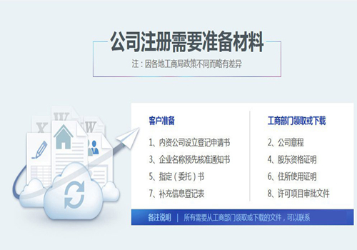 章贡省心的公司注册财务公司